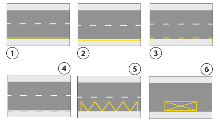 marcas-de-estacionamento-horizontal